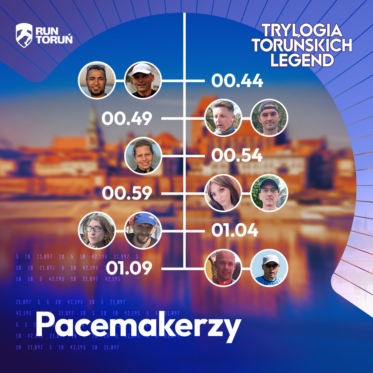 Z nimi zrealizujesz swój cel!